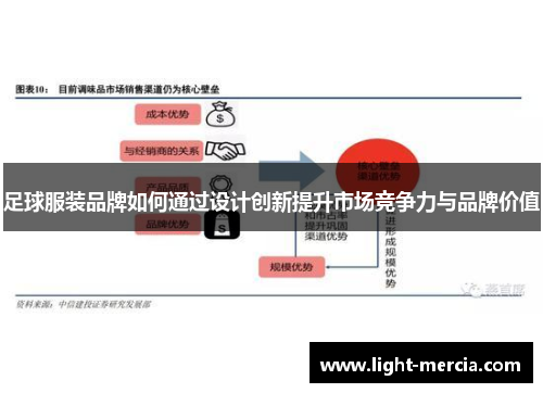 足球服装品牌如何通过设计创新提升市场竞争力与品牌价值